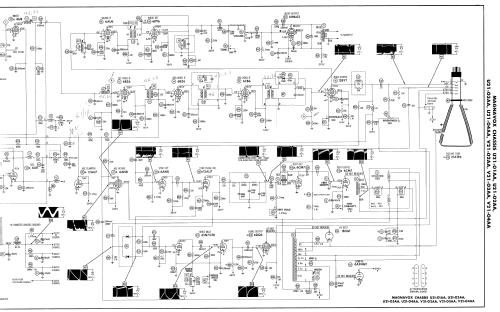 V21-02AA 21 Series ; Magnavox Co., (ID = 1837114) Television