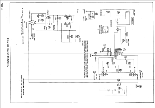 100-B ; Magnecord, Inc. (ID = 597093) R-Player