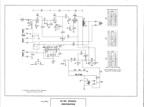 Audiad AD-1R ; Magnecord, Inc. (ID = 1569047) R-Player