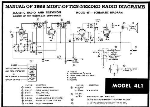 4L1 ; Majestic Radio & (ID = 120173) Radio
