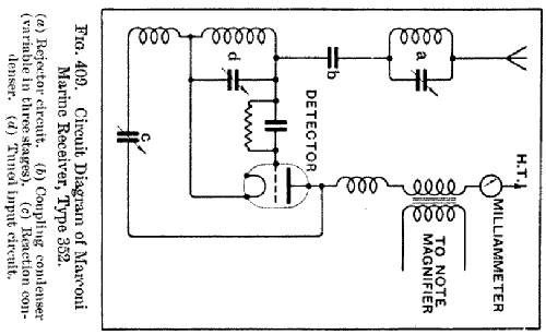 Marine Receiver 352; MIM, Marconi (ID = 643928) Commercial Re