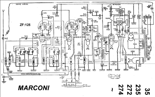 35 ; Marconi Co. (ID = 24683) Radio
