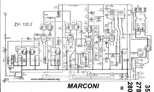 35 ; Marconi Co. (ID = 24687) Radio