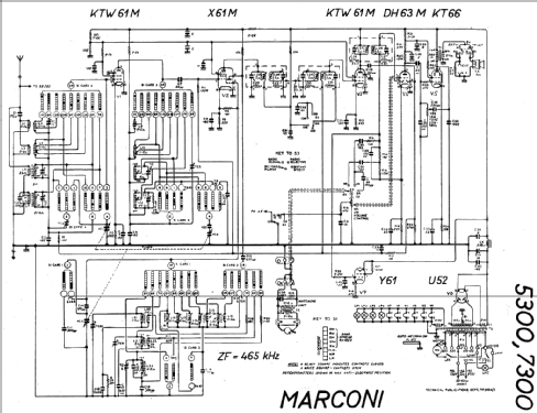 7300; Marconi Co. (ID = 18597) Radio
