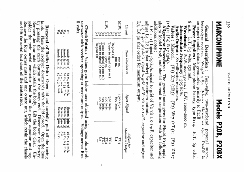 Marconiphone 'Personal K12' P20B; Marconi Co. (ID = 533763) Radio