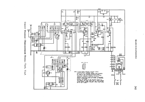 T26A; Marconi Co. (ID = 533773) Radio