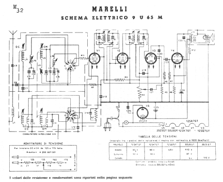 9U65M; Marelli Radiomarelli (ID = 181836) Radio