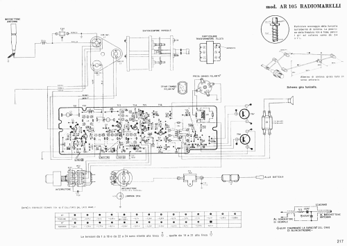 AR105; Marelli Radiomarelli (ID = 2934403) Car Radio