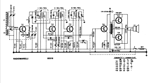 Deluxe Transistor RD316; Marelli Radiomarelli (ID = 1616343) Radio