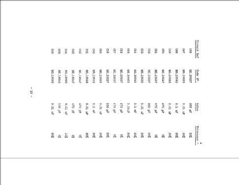 Reception Set R209 MK II; MILITARY U.K. (ID = 608526) Mil Re