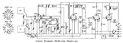 463; McMichael Radio Ltd. (ID = 212931) Radio