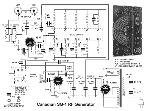 Signal Generator SG-1; Measurement (ID = 2129109) Equipment