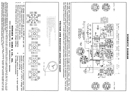 PM-5C5-DW-10 Trail Blazer; Meck, John, (ID = 512916) Radio