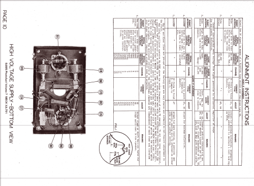 XA-701; Meck, John, (ID = 1280668) Television