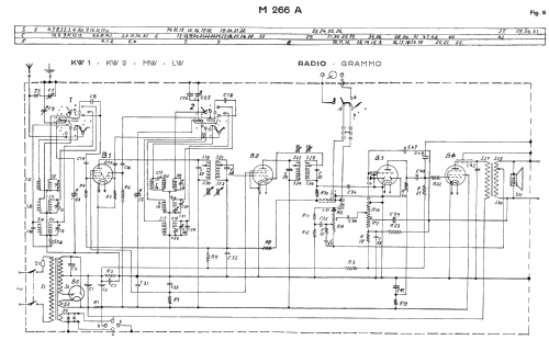 266A ; Mediator; La Chaux- (ID = 2224701) Radio