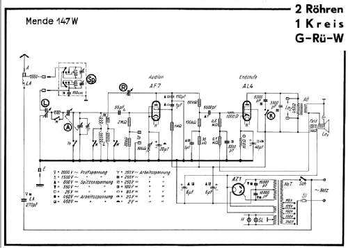 147W; Mende - Radio H. (ID = 28015) Radio