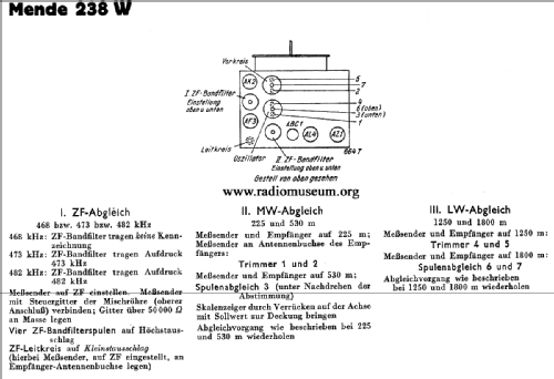 238W; Mende - Radio H. (ID = 28786) Radio