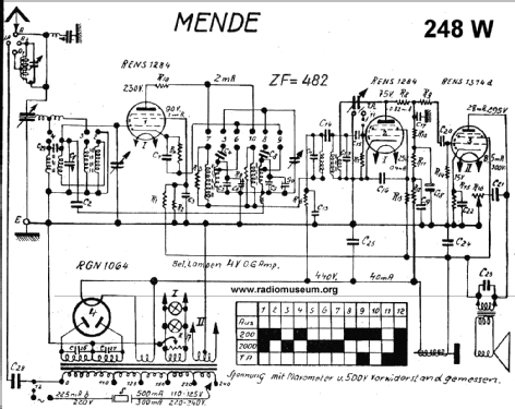 248W; Mende - Radio H. (ID = 23706) Radio