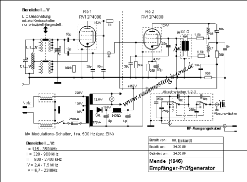 Empfänger-Prüfgenerator ; Mende - Radio H. (ID = 631015) Equipment