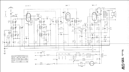 Super MS195-GW ; Mende - Radio H. (ID = 4524) Radio