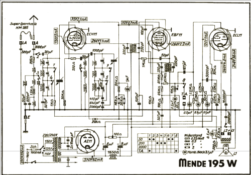 Super MS195-W ; Mende - Radio H. (ID = 760770) Radio