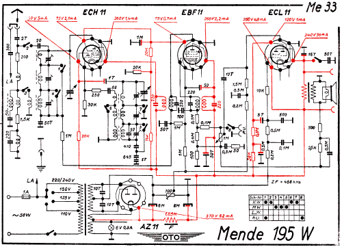 Super MS195-W ; Mende - Radio H. (ID = 2958582) Radio