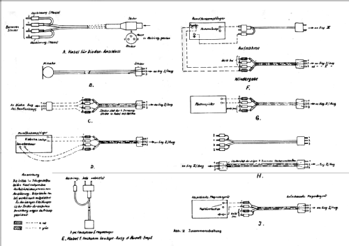 Smaragd BG20; Messgerätewerk (ID = 146509) R-Player