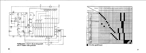 Universalmesser UNI21; Messtechnik (ID = 115749) Equipment