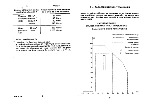 Multimètre MX435; Metrix, Compagnie (ID = 954510) Equipment