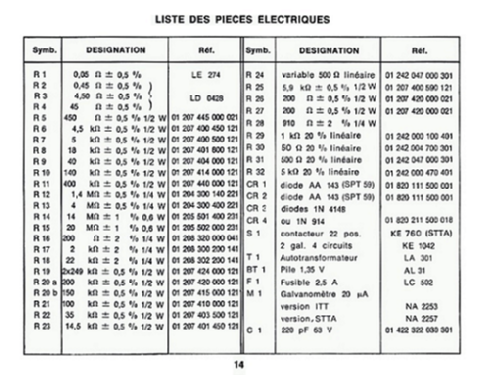 MX-202B; Metrix, Compagnie (ID = 1600664) Equipment