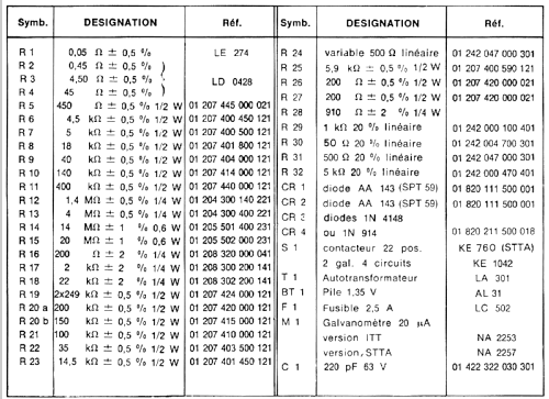 MX-202B; Metrix, Compagnie (ID = 827036) Equipment