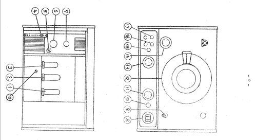 NF-Signalgenerator ME51; Metrohm AG; Herisau (ID = 2211357) Equipment