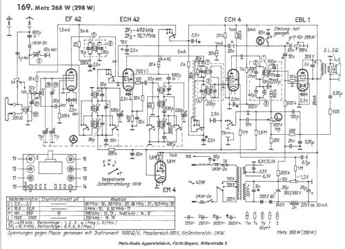 298W; Metz Transformatoren (ID = 700197) Radio