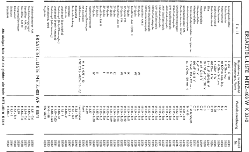 403WF; Metz Transformatoren (ID = 436699) Radio