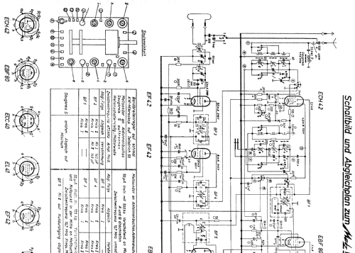 Hawaii S ; Metz Transformatoren (ID = 671954) Radio