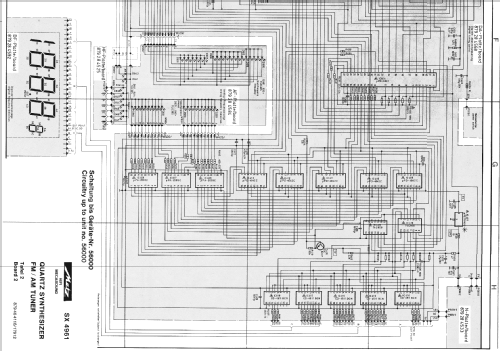 Quarz Synthesizer FM/AM Tuner SX-4961; Metz Transformatoren (ID = 791742) Radio