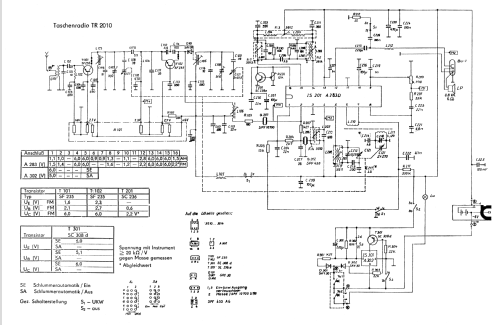 TR2010; Mikroelektronik ' (ID = 119229) Radio