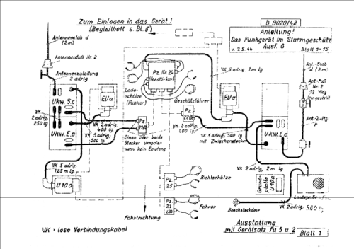 10 Watt Sender c 10W.S.c / 24b-132 / TS10/132 / S518Bs; Militär verschiedene (ID = 1142733) Mil Tr