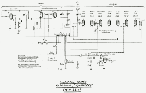 15 Watt Sender-Empfänger 15 W.S.E.a; Militär verschiedene (ID = 1514086) Mil TRX