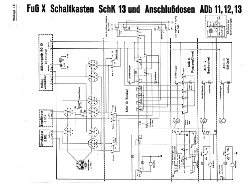 70 Watt - Lang- / Kurzwellennachrichtengerät FuG 10 KL / FuG X ; Militär verschiedene (ID = 1366761) Mil TRX