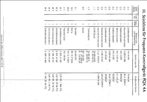 Frequenzkontrollgerät PQK 4a Anf.Z. Ln 28863-1; Militär verschiedene (ID = 1384002) Equipment
