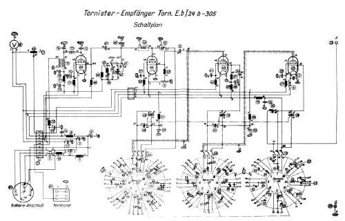 Tornister-Empfänger b Torn. E.b.; Militär verschiedene (ID = 324507) Mil Re