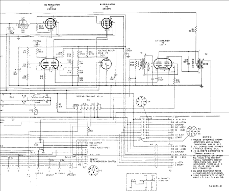 Amplifier - Power Supply AM-598/U; MILITARY U.S. (ID = 795239) Military