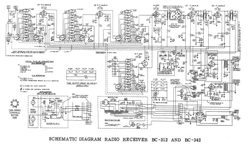 BC-312-J ; MILITARY U.S. (ID = 1973818) Mil Re