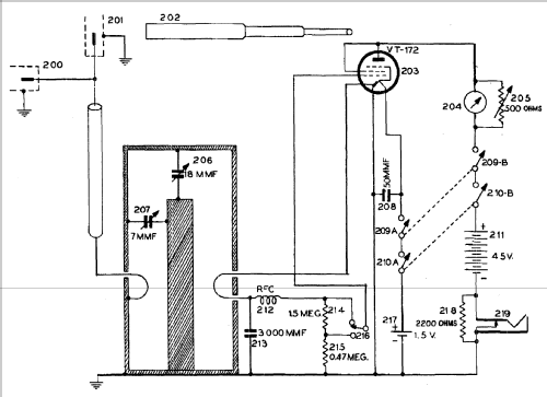 Frequency Meter BC-906-D; MILITARY U.S. (ID = 760606) Equipment