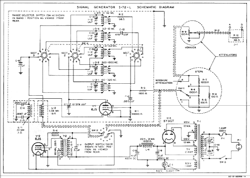 Signal Generator I-72-L; MILITARY U.S. (ID = 549333) Equipment