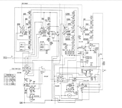 Multimeter AN/USM-223; MILITARY U.S. (ID = 2962961) Equipment