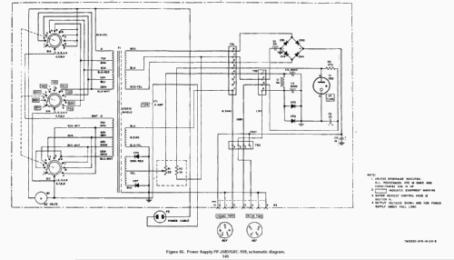 Power Supply PP-2685/GRC-109; MILITARY U.S. (ID = 2694578) Power-S