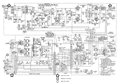 Radio Transmitting Set AN/GRT-3 ; MILITARY U.S. (ID = 1097572) Mil Tr