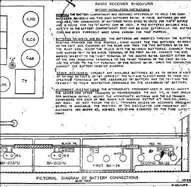 Receiver R-100/URR ; MILITARY U.S. (ID = 666229) Radio